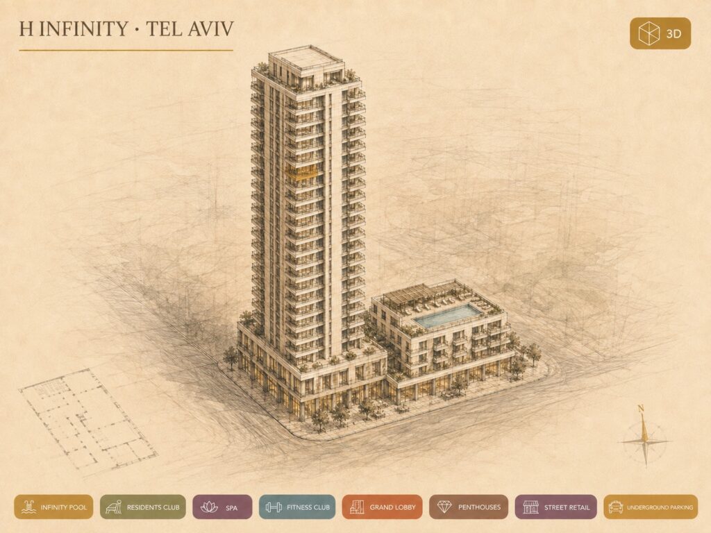 הדמיה להמחשה: H Infinity מתחם סומייל תל אביב — רישום אדריכלי עם נקודות המכירה