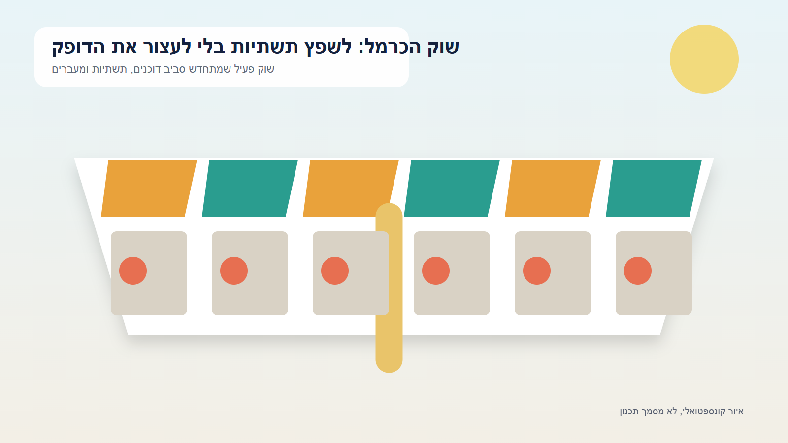 איור קונספטואלי של שוק הכרמל: לשפץ תשתיות בלי לעצור את הדופק