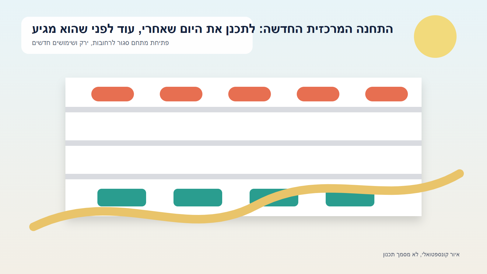 איור קונספטואלי של התחנה המרכזית החדשה: לתכנן את היום שאחרי, עוד לפני שהוא מגיע