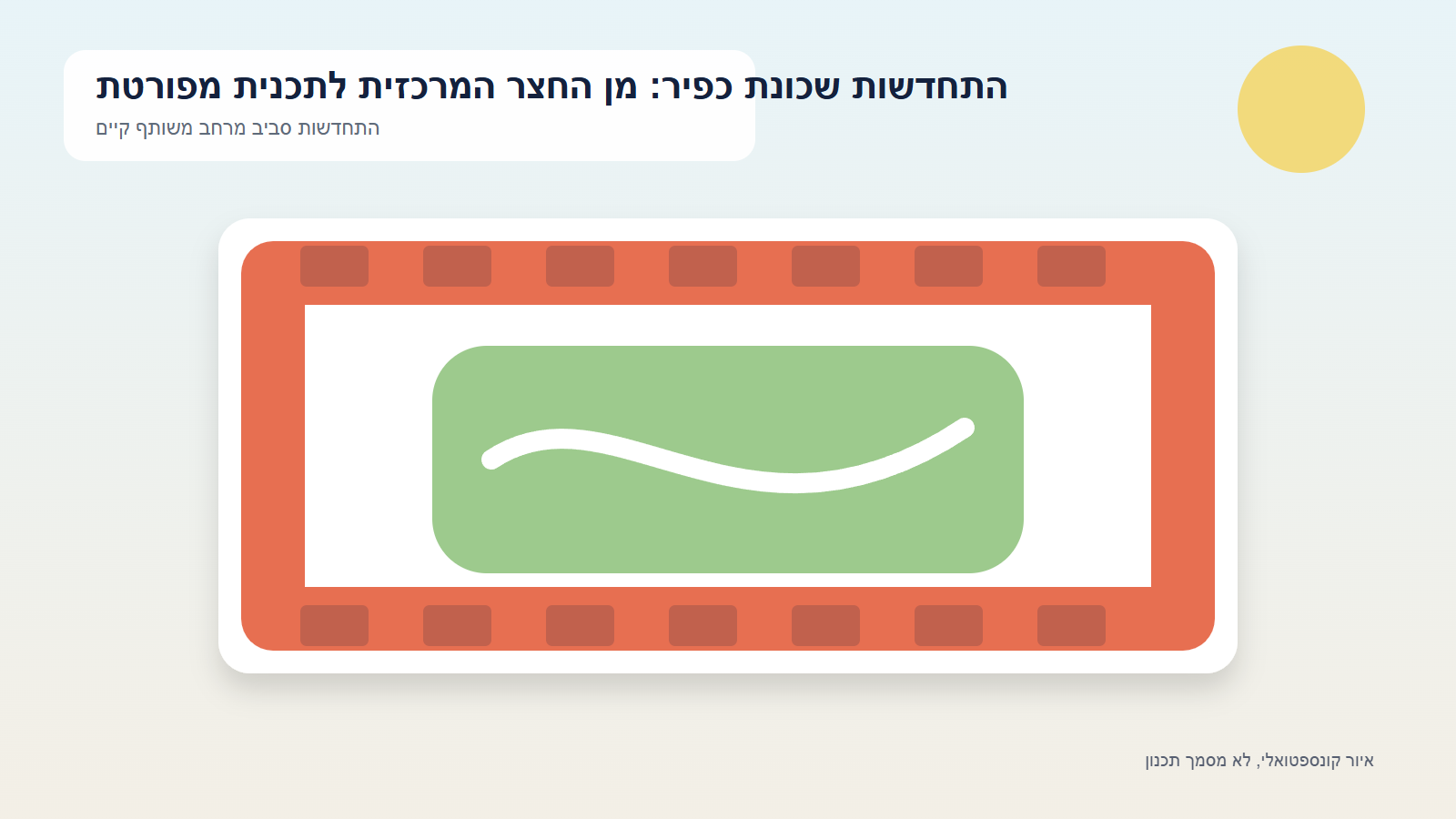 איור קונספטואלי של התחדשות שכונת כפיר: מן החצר המרכזית לתכנית מפורטת