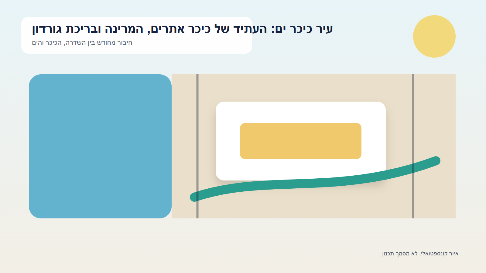 איור קונספטואלי של עיר כיכר ים: העתיד של כיכר אתרים, המרינה ובריכת גורדון