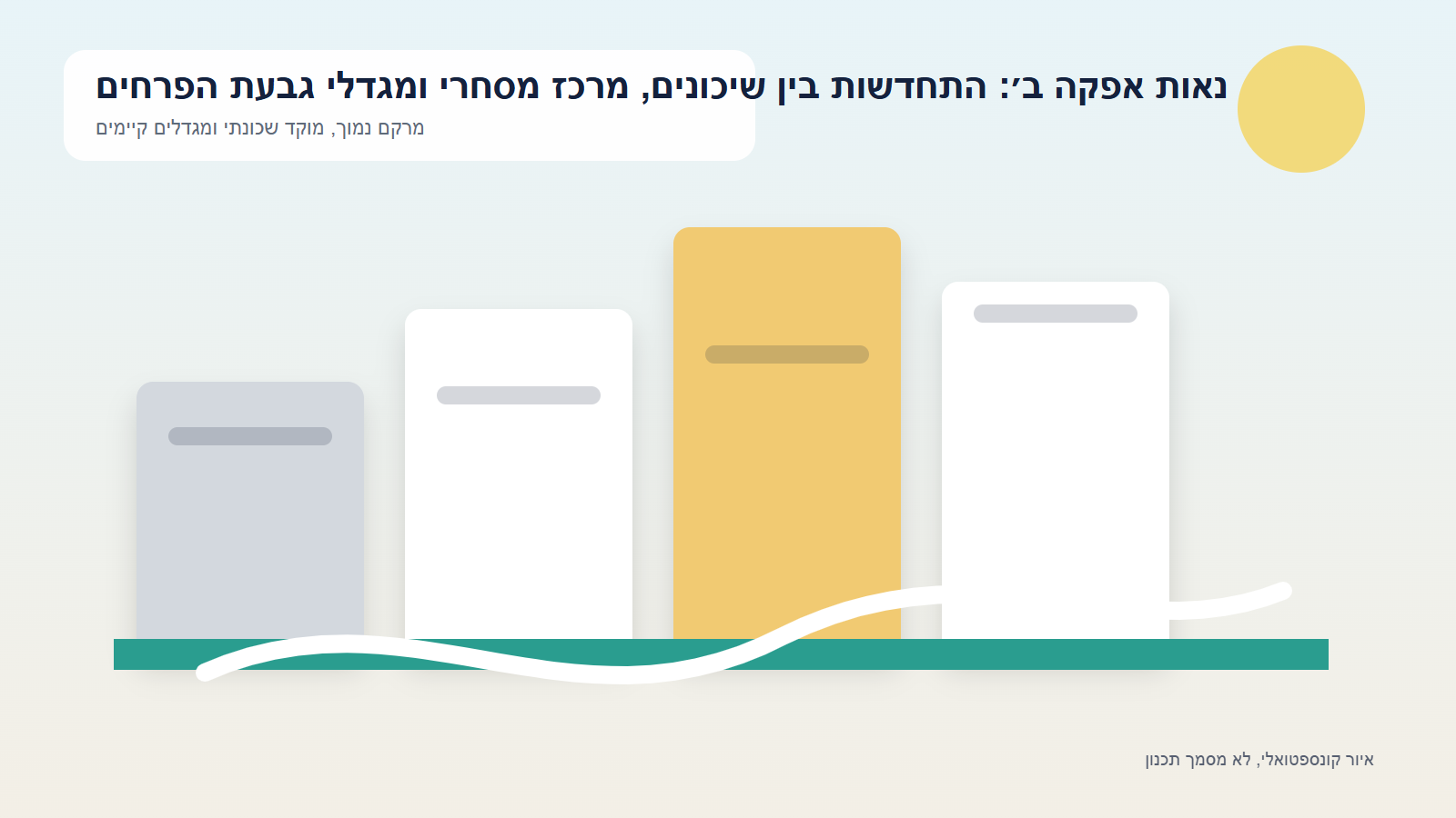 איור קונספטואלי של נאות אפקה ב׳: התחדשות בין שיכונים, מרכז מסחרי ומגדלי גבעת הפרחים