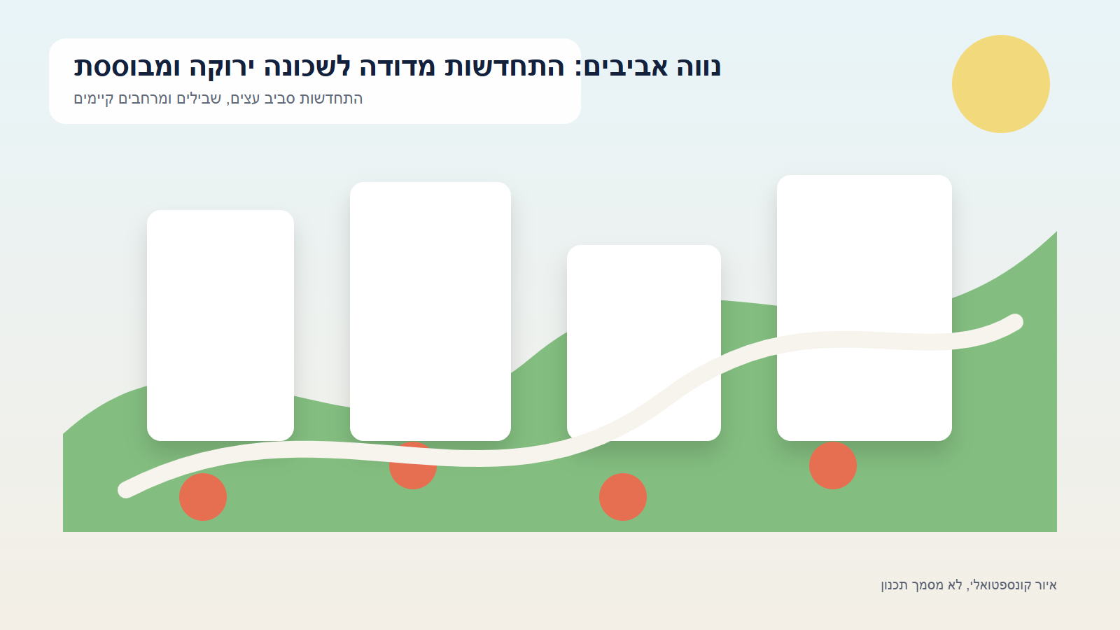 איור קונספטואלי של נווה אביבים: התחדשות מדודה לשכונה ירוקה ומבוססת