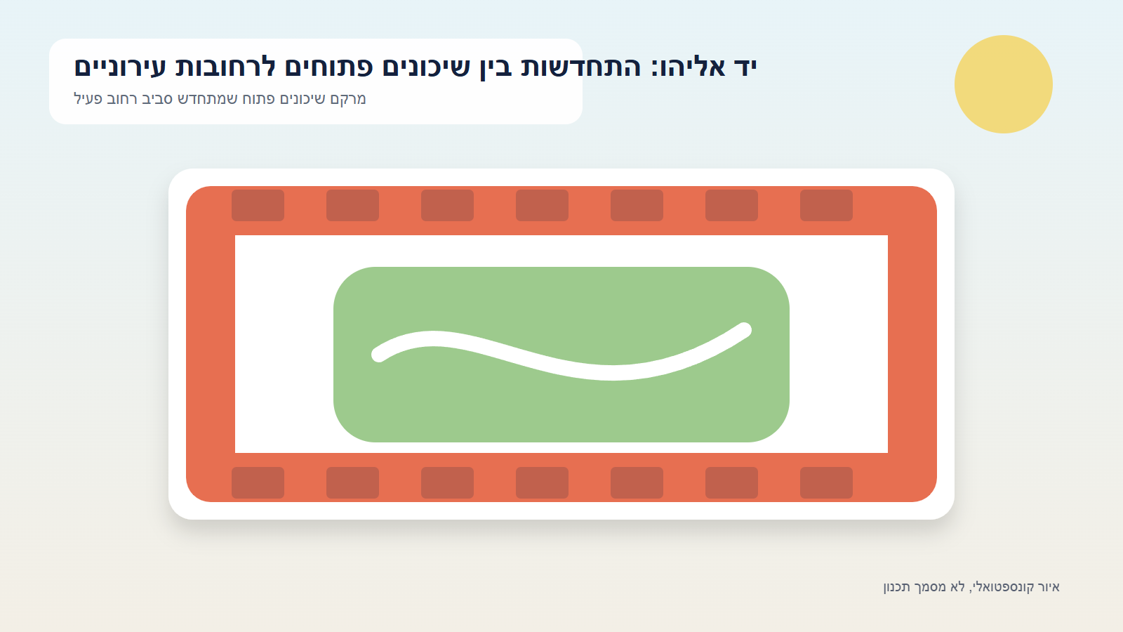 איור קונספטואלי של יד אליהו: התחדשות בין שיכונים פתוחים לרחובות עירוניים